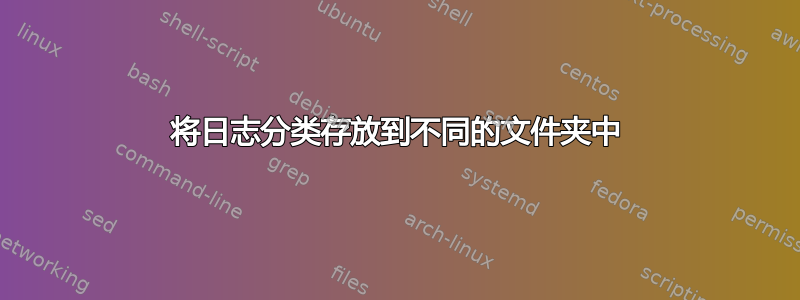 将日志分类存放到不同的文件夹中