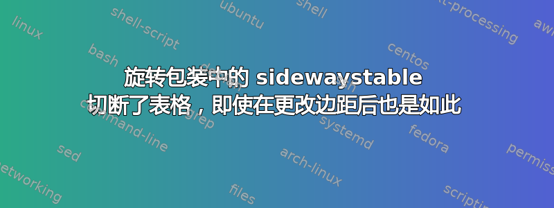 旋转包装中的 sidewaystable 切断了表格，即使在更改边距后也是如此