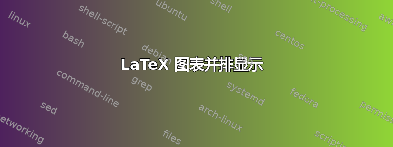 LaTeX 图表并排显示 