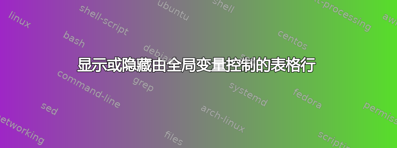 显示或隐藏由全局变量控制的表格行