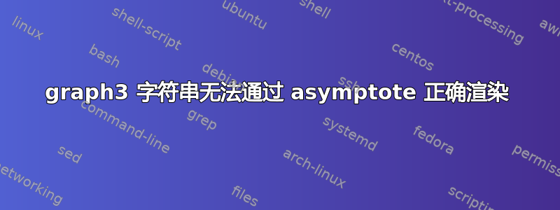 graph3 字符串无法通过 asymptote 正确渲染