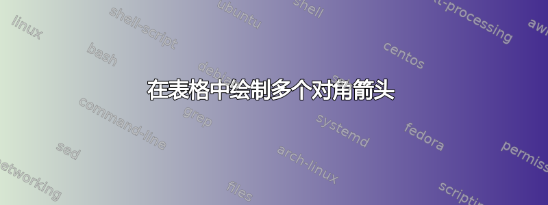 在表格中绘制多个对角箭头