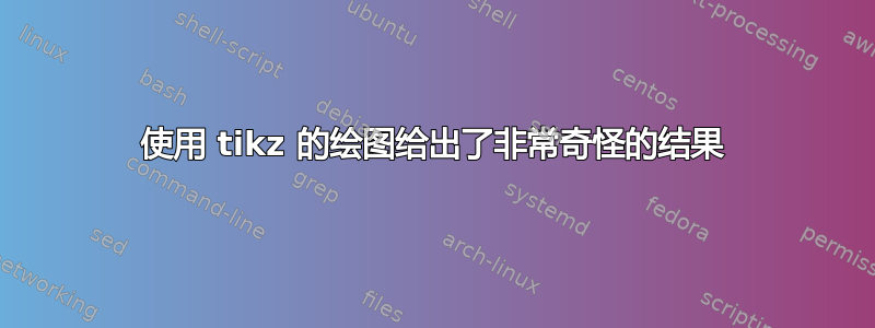 使用 tikz 的绘图给出了非常奇怪的结果