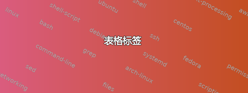 表格标签