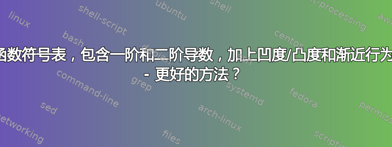 函数符号表，包含一阶和二阶导数，加上凹度/凸度和渐近行为 - 更好的方法？