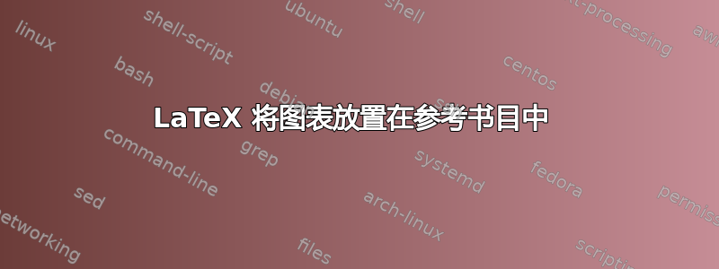 LaTeX 将图表放置在参考书目中 