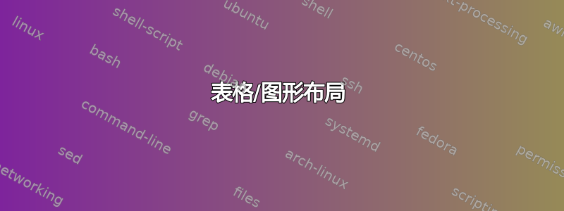 表格/图形布局