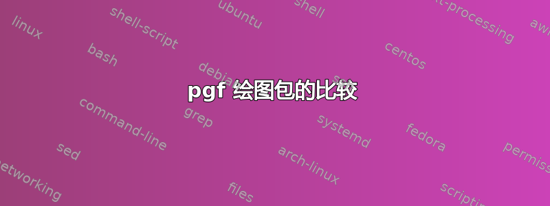 pgf 绘图包的比较