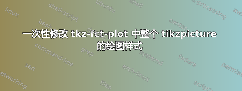 一次性修改 tkz-fct-plot 中整个 tikzpicture 的绘图样式