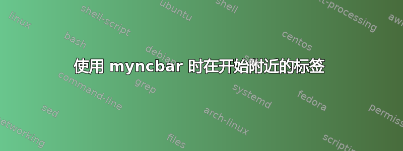 使用 myncbar 时在开始附近的标签