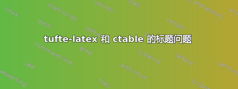 tufte-latex 和 ctable 的标题问题