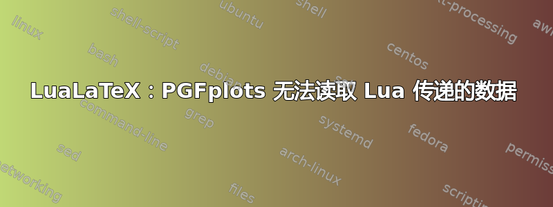 LuaLaTeX：PGFplots 无法读取 Lua 传递的数据