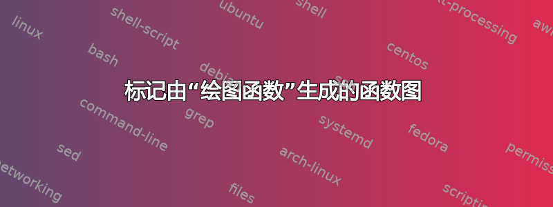 标记由“绘图函数”生成的函数图