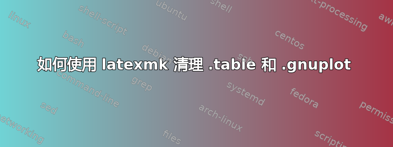 如何使用 latexmk 清理 .table 和 .gnuplot