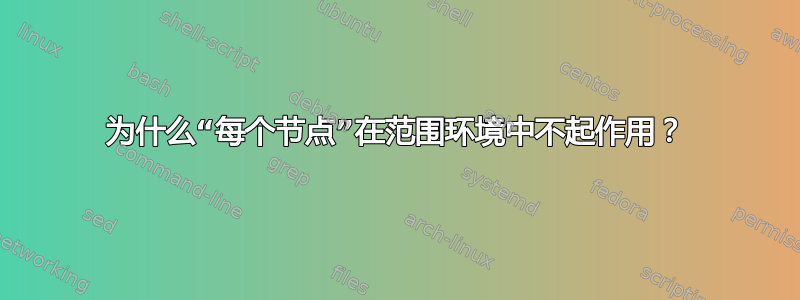 为什么“每个节点”在范围环境中不起作用？