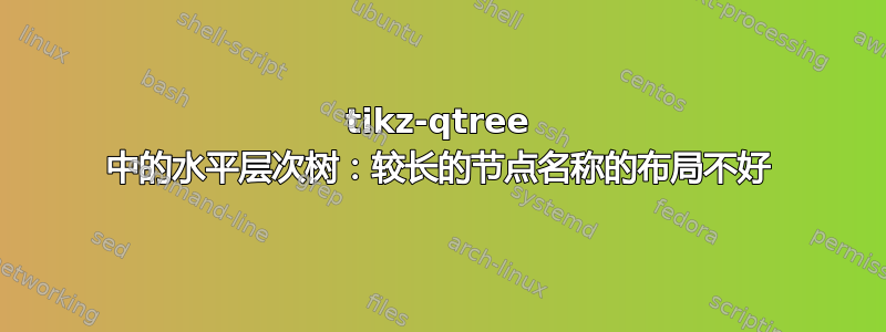 tikz-qtree 中的水平层次树：较长的节点名称的布局不好