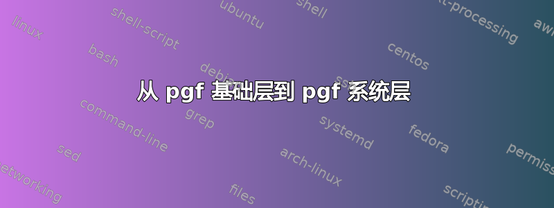 从 pgf 基础层到 pgf 系统层