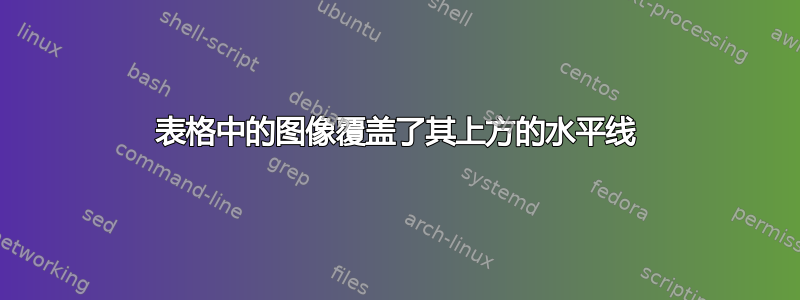 表格中的图像覆盖了其上方的水平线