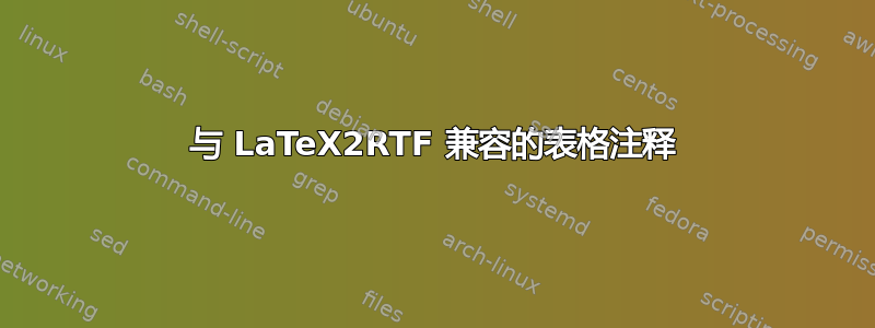 与 LaTeX2RTF 兼容的表格注释