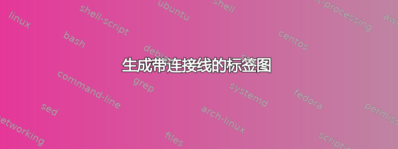 生成带连接线的标签图