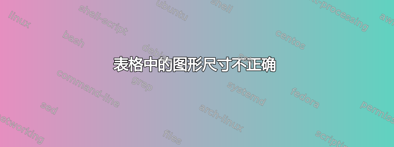 表格中的图形尺寸不正确