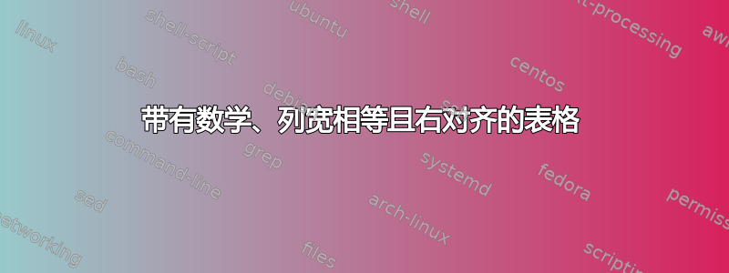 带有数学、列宽相等且右对齐的表格