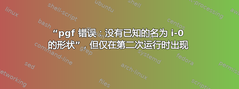 “pgf 错误：没有已知的名为 i-0 的形状”，但仅在第二次运行时出现