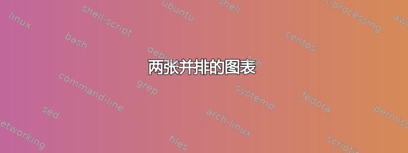 两张并排的图表