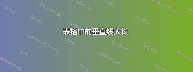 表格中的垂直线太长