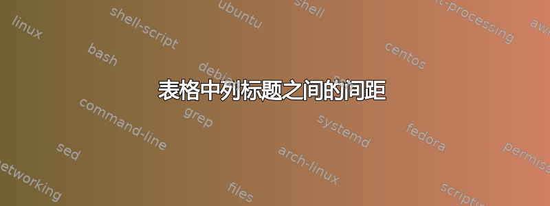 表格中列标题之间的间距