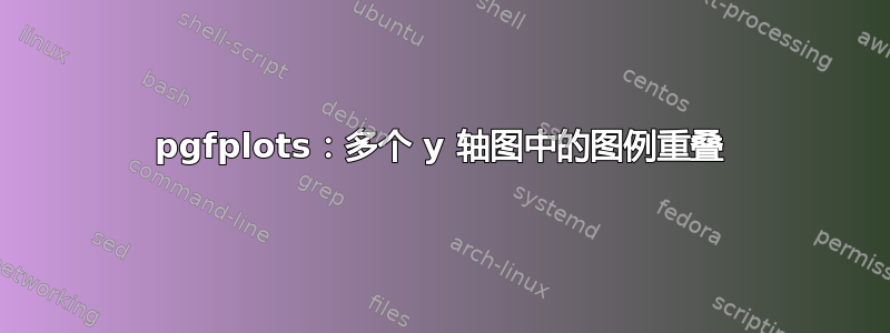 pgfplots：多个 y 轴图中的图例重叠