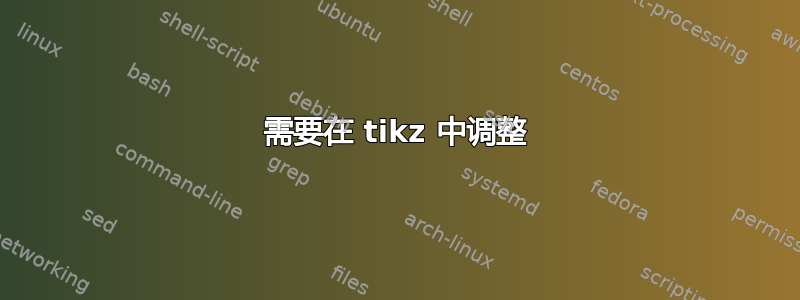 需要在 tikz 中调整