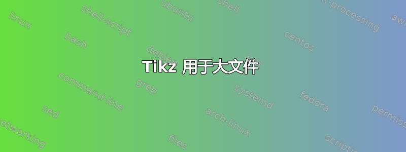 Tikz 用于大文件