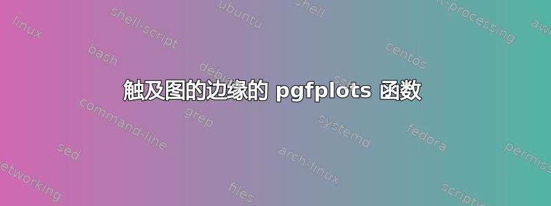 触及图的边缘的 pgfplots 函数