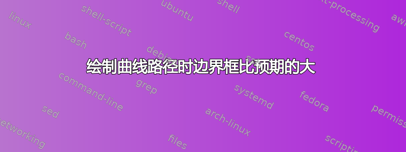 绘制曲线路径时边界框比预期的大