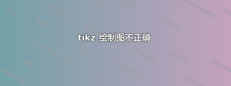 tikz 绘制图不正确