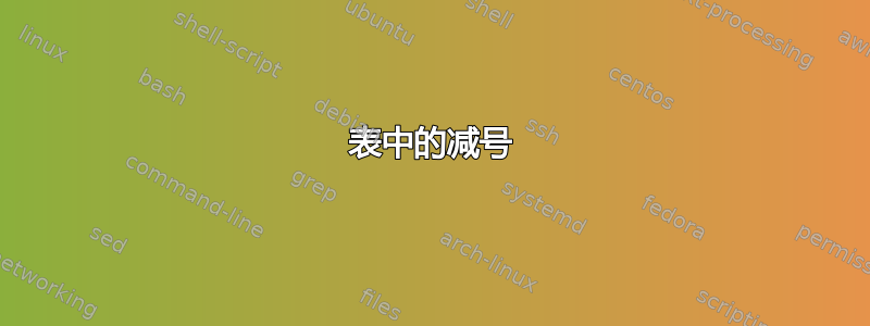 表中的减号