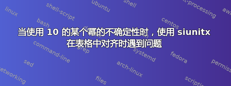 当使用 10 的某个幂的不确定性时，使用 siunitx 在表格中对齐时遇到问题