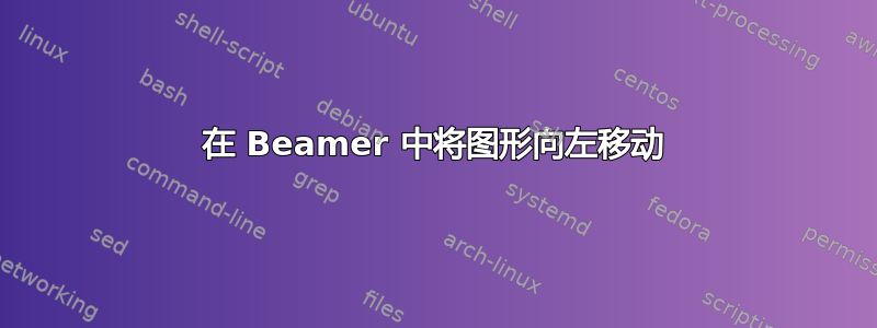 在 Beamer 中将图形向左移动