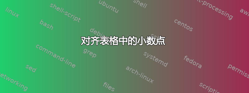 对齐表格中的小数点