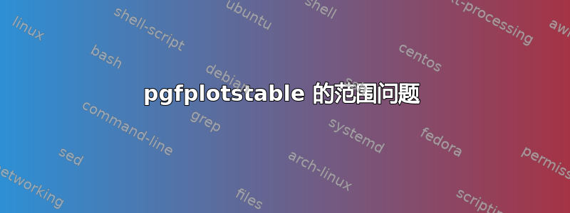 pgfplotstable 的范围问题