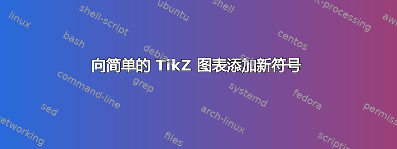 向简单的 TikZ 图表添加新符号