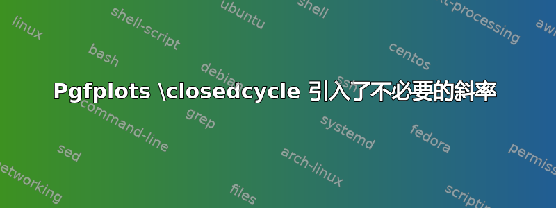 Pgfplots \closedcycle 引入了不必要的斜率