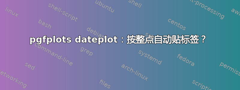 pgfplots dateplot：按整点自动贴标签？