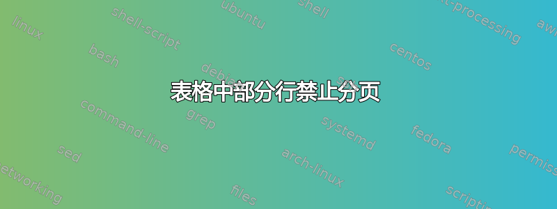 表格中部分行禁止分页