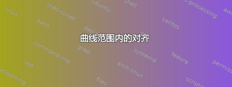 曲线范围内的对齐