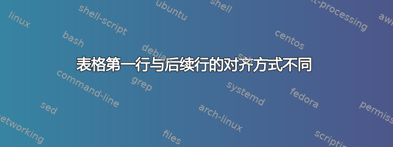 表格第一行与后续行的对齐方式不同