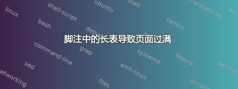 脚注中的长表导致页面过满