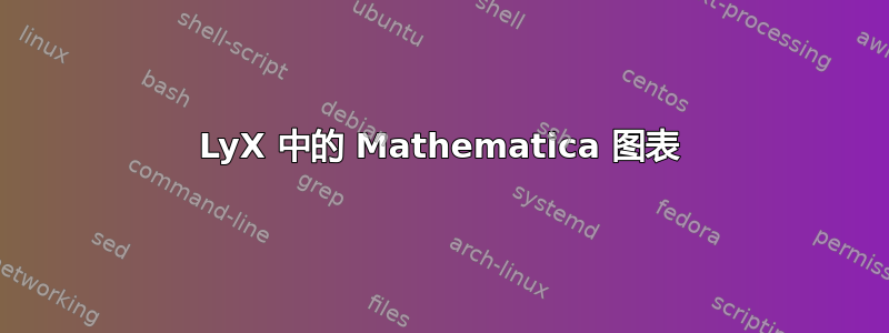 LyX 中的 Mathematica 图表