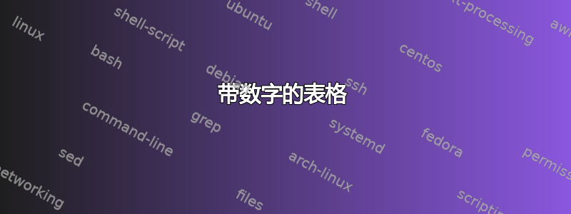 带数字的表格